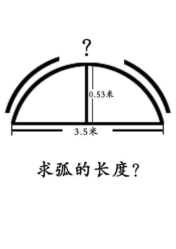 弧长的计算公式是什分凯么？