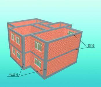 土建工程中，二来自次结构包含哪些东西？