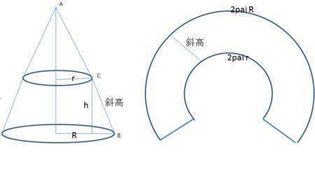 圆台的表面积和体积公式？