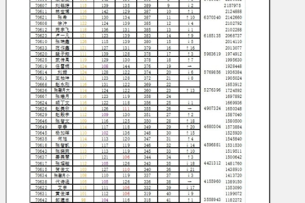 excel里分页预览蓝色实线怎样拉不动