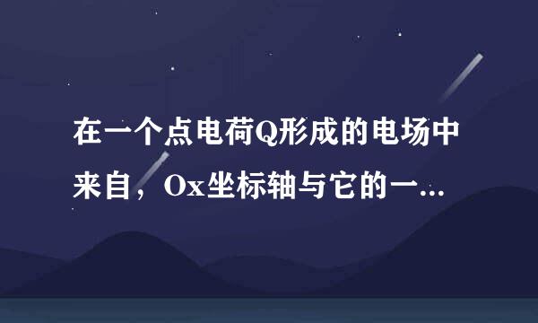 在一个点电荷Q形成的电场中来自，Ox坐标轴与它的一条电场线重合……