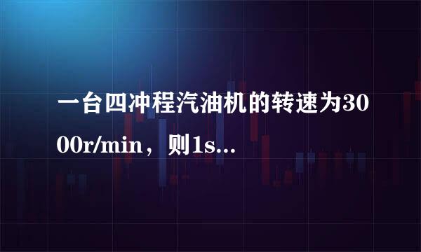 一台四冲程汽油机的转速为3000r/min，则1s内活塞往复______次，曲轴转动______周，对外做功______次，完