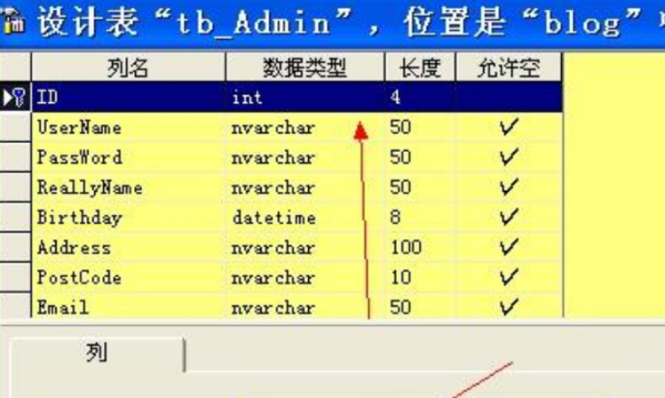 在一个实体表示的信息中称什么为关键字?