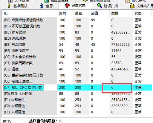 笔记本出现 c7 ultra dma crc多识触农养坚照错误计数该怎么办来自