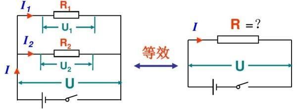 几个电阻并联后的总电阻等于各并联电阻的倒数之和？