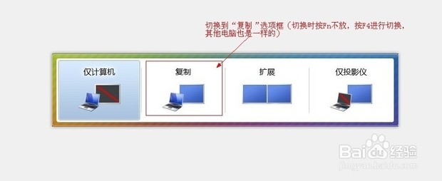 笔记本如何连接投影仪