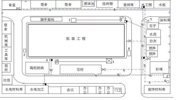 建筑结构中来自什么是平面内、平面外（出平面）稳定？