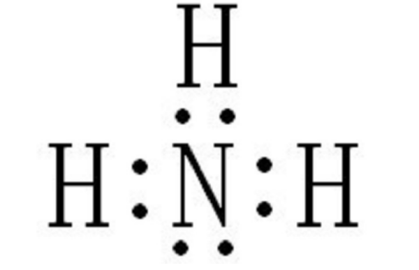 氨气电子式是什么？