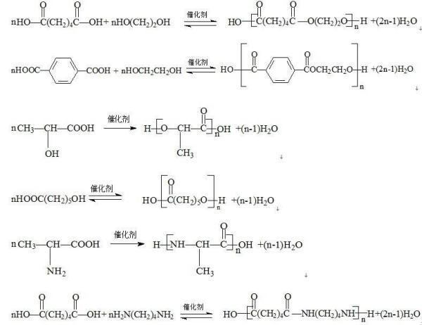 缩聚反应举例5种举例有哪些?积延致北某宜