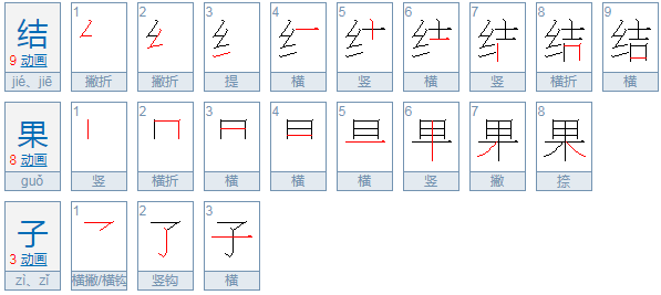 结果子的拼音是来自什么