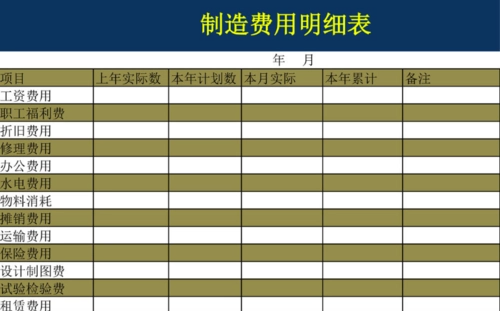 生产车间管理人员工资计入什么科目