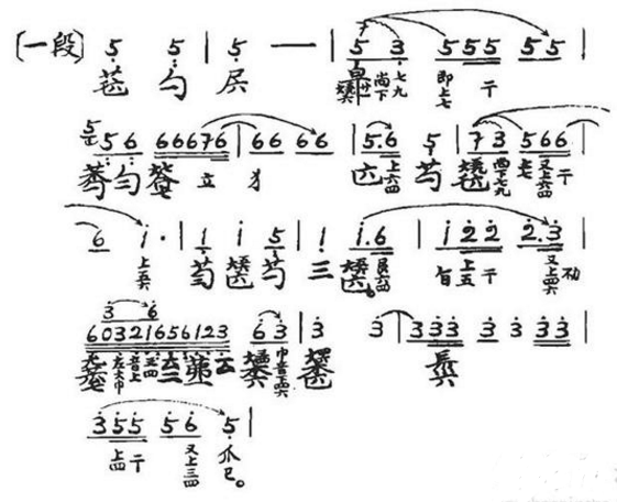 古琴乐谱中的字怎么看？