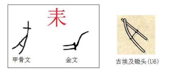 三横一竖一撇一捺 是什么字？ 在线等