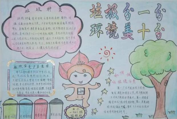 小学生垃圾分类手抄报图片