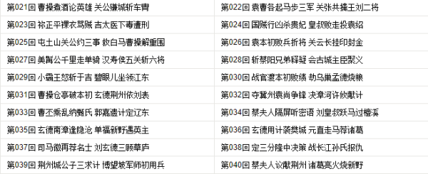 三国演义的所有章回目录