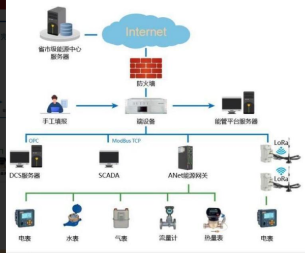 网破闸都有哪些品牌，那些品牌性价比高？