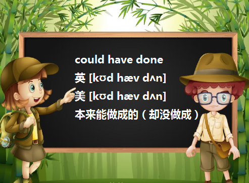 could have done 什来自么意思 怎么用