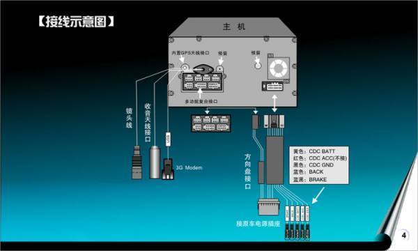 车载dvd导航一体机接线图