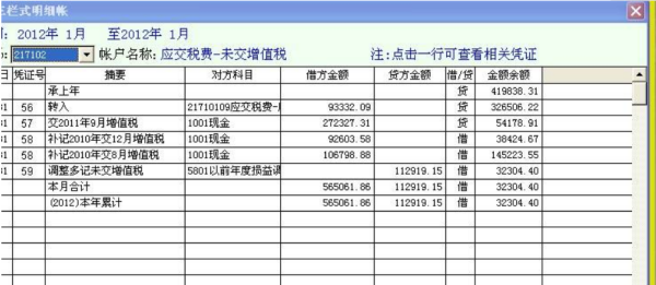 应交来自税费包括哪些明细科目