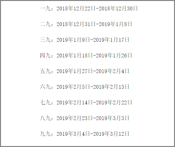 2019年的数九来自从什么时候开始。