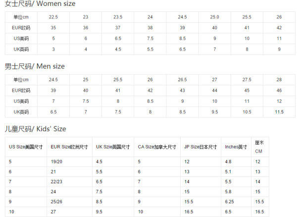 很多鞋子都有外国码，那么US的5码是中国码的多少码？