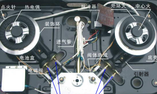 煤气灶改天然气灶图解