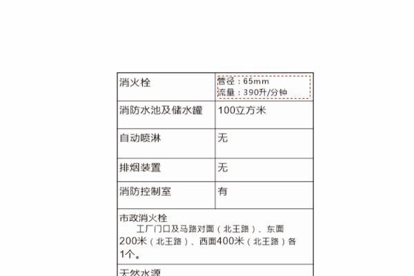 在CDR软件里，做表格，步跳改万资范书界表格里文字怎么居中