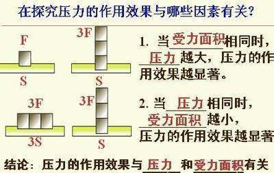 MPa是什么意思