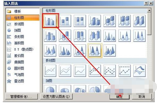 ppt怎么做图表数据分析图