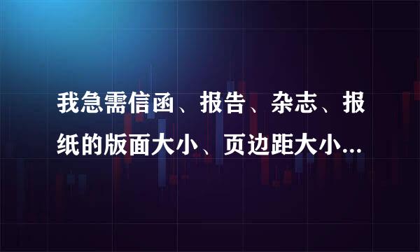 我急需信函、报告、杂志、报纸的版面大小、页边距大小、版式特点.