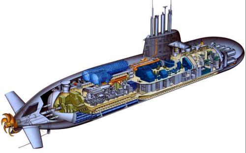 潜艇的结构候场破图