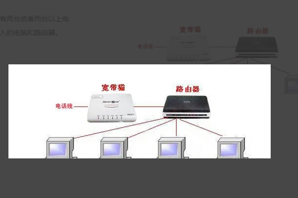 组建一来自个局域网的详细步骤