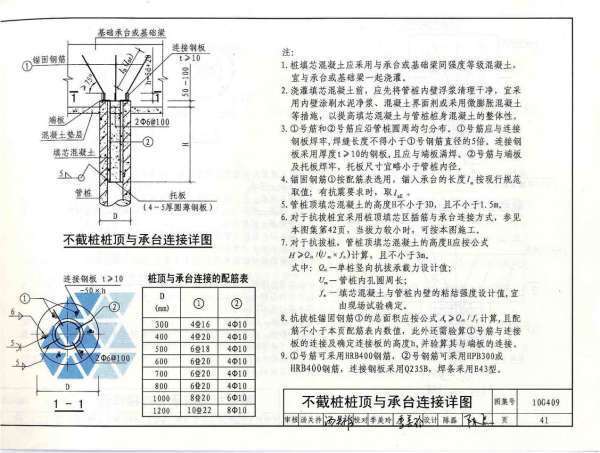 谁有10G409图集，把41一43页照片发我下