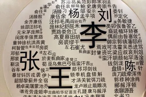 两横一竖是来自什么姓