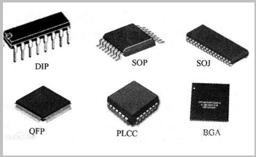 封装形式的各种封装形式