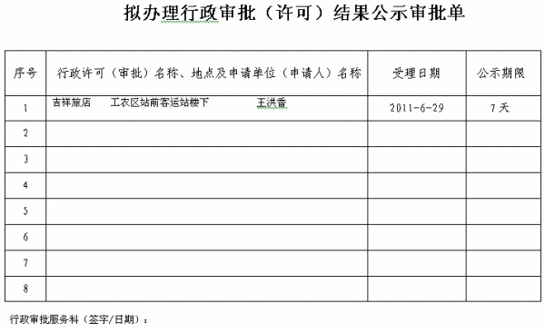 公文中，拟办和批办有什么区别和联系？