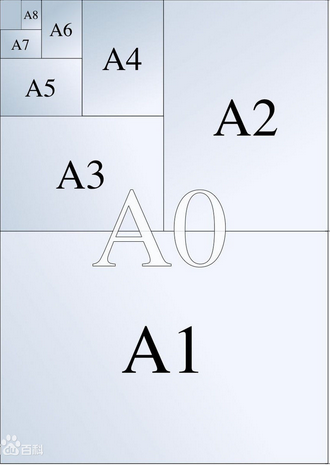 4开的纸张有多大？等增少改于几张A3纸，等于几张A4纸
