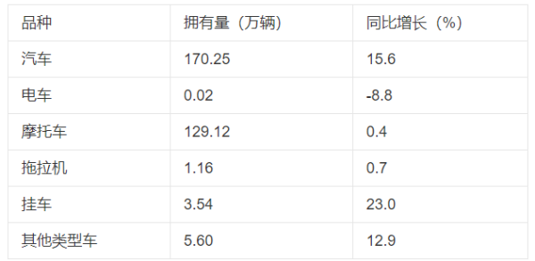 职业能力倾向测验a类考的什么