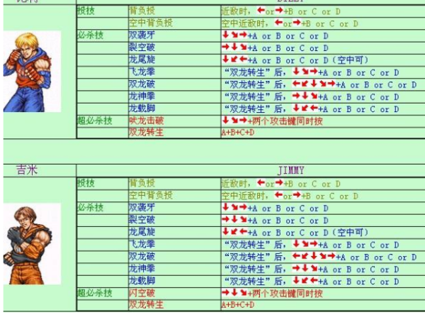 双截龙格斗出招表