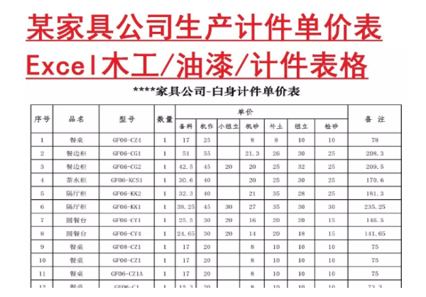 pcs是什么计量单位