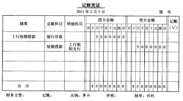 短期借款属于什么科目