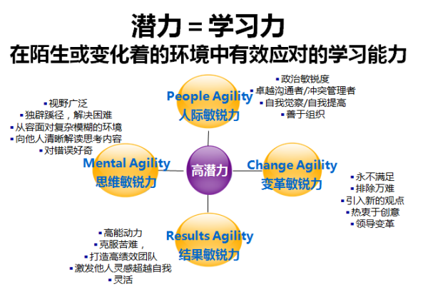 总经理办公会议制度