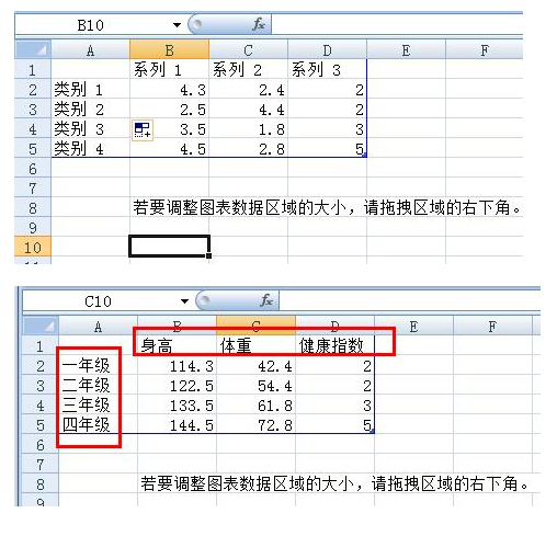 ppt怎么做图表数据分析图