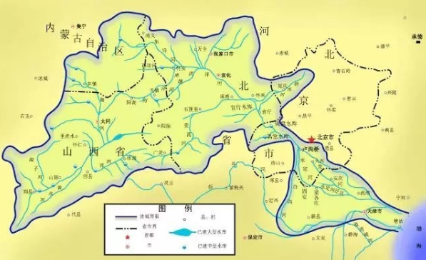 永定河的流域概况