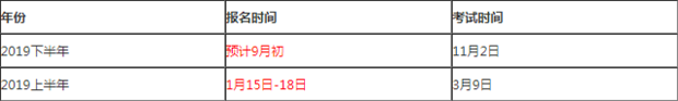2019下半年教师资格证考来自试报名时间是什么时候？