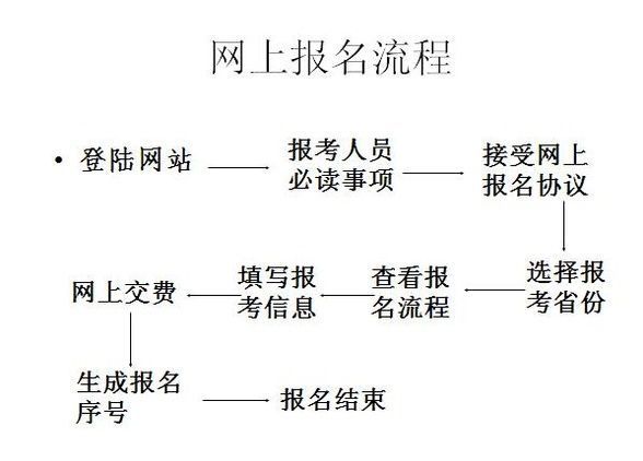 广西财政会计网