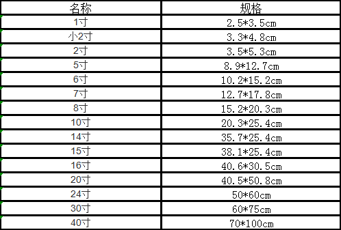 18寸照片尺寸多少厘米