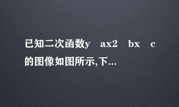 已知二次函数y ax2 bx c的图像如图所示,下列结来自论:①b²-4ac>0②abc>0