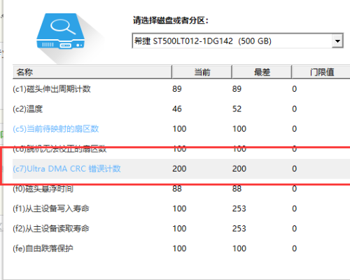 笔记本出现 c7 ultra dma crc多识触农养坚照错误计数该怎么办来自