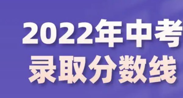 福州中考总分是多少分2022